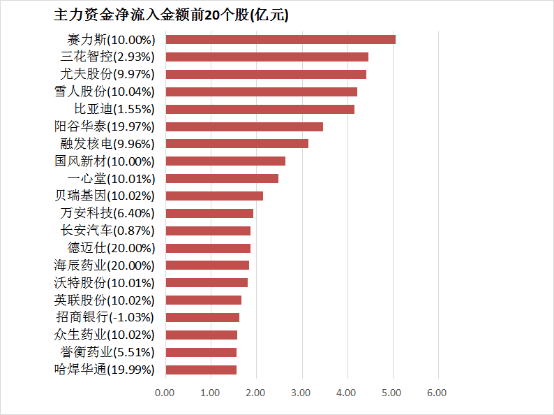 外汇exness平台正规吗清屏割草转换视角，《末日核心：机甲幸存者》正式发售定档8月8日！